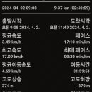 원주굽이길 원2코스 구학산둘레숲길 Daum카페