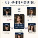 신서리 티스토리