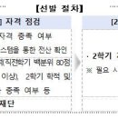 ★2023년 복권기금 꿈사다리 계속장학금 지원을 위한 보완심사 일정 및 점검사항 안내★ 이미지