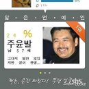뿌리깊은나무 파이낸셜뉴스