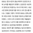 ??? :: SSG는 누군지 모를 35번째 선수를 보호하겠다고 김강민을 제외했다.업계에서 SSG는 유망주 풀이 형편없는 팀으로 통한다. 이미지