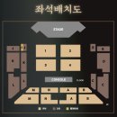 경희대체육관 | Forestella) 2025-26 포레스텔라 콘서트 THE LEGACY in Seoul (고려대 화정체육관 12월27일 토요일 공연)