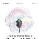 글레이트 이미지
