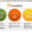 바이오포인트 이미지