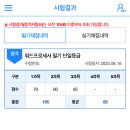 상공회의소 사거리 이미지