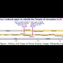 Bible Matrix ⑦_62_Daniel 9:25_Darius I ordered to rebuild again in BC 520 이미지