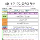 [산새소리] 5월 5주 주간교육계획안 이미지
