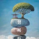 행운예감