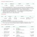 201-금촌3-201 이미지