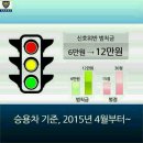 스쿨죤 이미지