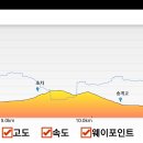 두산1리마을회관 이미지