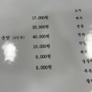 금호생선초밥 이미지