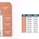 미르메디칼 이미지