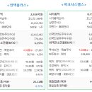 (주)인텍플러스 네이버블로그