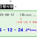 주공7단지 이미지