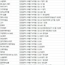 코오롱헤어숍 이미지