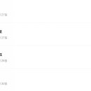 에스엔디바이오 이미지