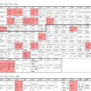 [열린대학1]한 번에 끝내는주식투자 기본과정 | [신규간호사 직장병행] 대학병원 이직후기 - pt3. 준비 3주, 공부 2주로 필기시험 합격하기 🦩🔥