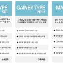 웨이텐 네이버블로그