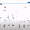 삼프로 이미지