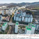 야탑동경남아너스빌 이미지