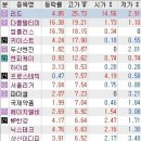 백광메디칼 이미지