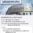 서울연락사무소