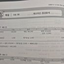 하우패스 2025 객관식 재무회계 p.58 - 문 1 질문 이미지