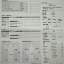 투모어휘트니스구암 이미지