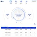 클레오파트라모텔 이미지