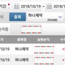 (주)케이엠바이오 이미지