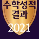 백점수학교습소 - 강릉시 강변로 122 | 백점수학교습소