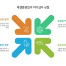 일승산업(주) - 1082 | 일승산업(주)