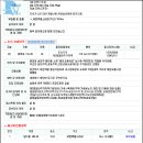동부8길 네이버블로그