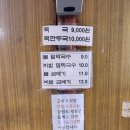 고바우떡방앗간