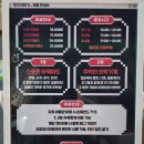 스크린야구·코인야구·사격·농구·인형 | 평택 놀거리 추천 핑크타이거에서 아이들이랑 데이트