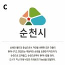 공개 투표중인 순천시 로고 근황 이미지