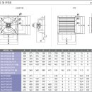 대륜물류 이미지