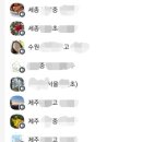 MH여행사 이미지