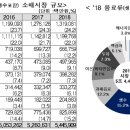 생수축산 이미지