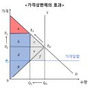 이문21 | (21) 경제학으로 본 임상옥과 조선 인삼, 담합을 깨뜨린 희소성 전략
