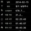 왕숙천 자전거도로17 이미지