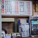 코랜드치킨