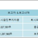 우진비앤지주식회사 이미지