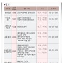 청주문화관 제2전시실 이미지