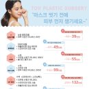 토브성형외과의원 이미지