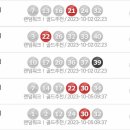 꿀팁 복권명당 티스토리