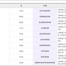 홍가정의학과의원 이미지