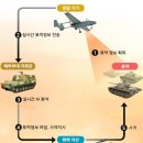 제이에스정보기술 이미지