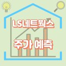 도움네트웍스 이미지
